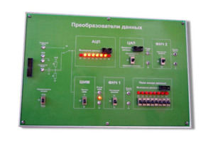 Сменная панель «Преобразования данных» - fgospostavki.ru - Мегион