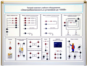 Типовой комплект учебного оборудования «Электробезопасность в установках до 1000 В»  - fgospostavki.ru - Мегион