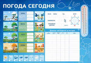 Стенд-уголок маркерный "Погода сегодня" - fgospostavki.ru - Мегион