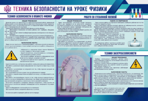 Стенд-уголок "Техника безопасности на уроках физики" - fgospostavki.ru - Мегион