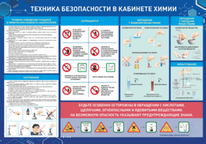 Стенд-уголок "Техника безопасности на уроках химии" - fgospostavki.ru - Мегион