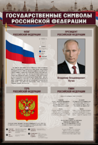 Стенд "Государственные символы Российской Федерации" - fgospostavki.ru - Мегион