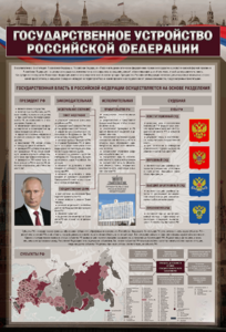 Стенд "Государственное устройство Российской Федерации" Вариант 2 - fgospostavki.ru - Мегион
