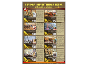 Стенды "Великая Отечественная война от Бреста до Берлина" - fgospostavki.ru - Мегион