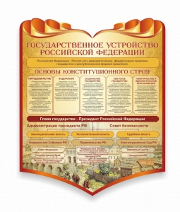 Стенд "Государственное устройство Российской Федерации" Вариант 3 - fgospostavki.ru - Мегион