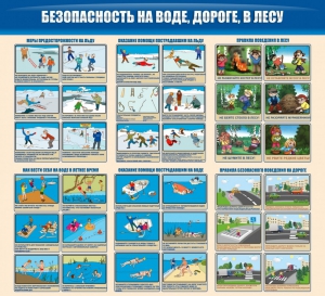 Стенд "Безопасность на воде, дороге, в лесу" - fgospostavki.ru - Мегион