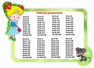 Стенд резной "Таблица умножения" Вариант 3 - fgospostavki.ru - Мегион