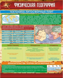 Стенд "Физическая география. Тектоника литосферных плит" - fgospostavki.ru - Мегион