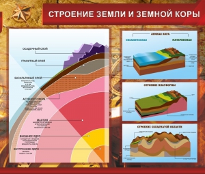 Стенд "Строение Земли и земной коры" Вариант 2 - fgospostavki.ru - Мегион