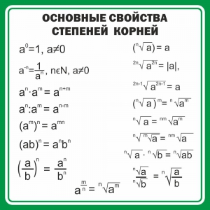 Стенд "Основные свойства степеней корней" - fgospostavki.ru - Мегион