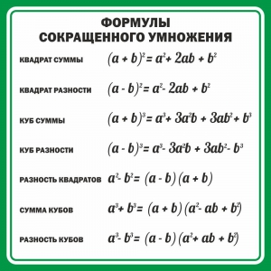 Стенд "Формулы сокращенного умножения" Вариант 2 - fgospostavki.ru - Мегион