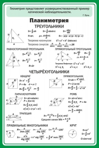 Стенд "Планиметрия" - fgospostavki.ru - Мегион