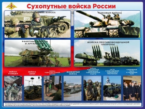 Стенд "Сухопутные войска России" - fgospostavki.ru - Мегион