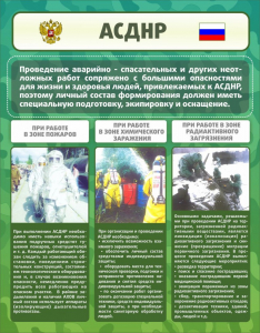 Стенд "Чрезвычайные ситуации техногенного, военного, природного характера" Вариант 1 - fgospostavki.ru - Мегион