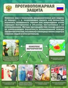 Стенд "Противопожарная защита" - fgospostavki.ru - Мегион
