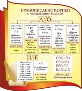 Стенд "Правописание корней с чередованием гласных" - fgospostavki.ru - Мегион