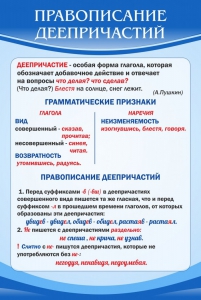 Стенд "Правописание деепричастий" - fgospostavki.ru - Мегион