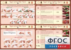 Стенд "Вязание крючком" - fgospostavki.ru - Мегион