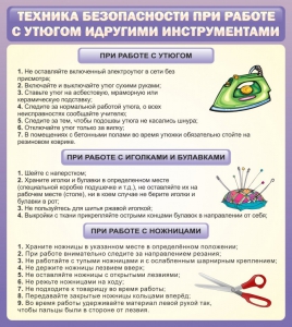 Стенд "Техника безопасности при работе с утюгом" - fgospostavki.ru - Мегион