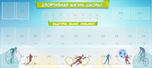 Стенд "Спортивная жизнь школы" - fgospostavki.ru - Мегион