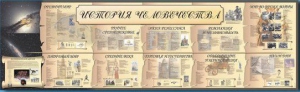 Настенное полотно "История человечества" (5000 х 1500 мм) - fgospostavki.ru - Мегион