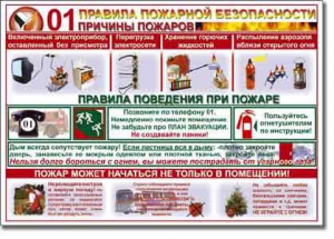 Таблица "Правила пожарной безопасности" - fgospostavki.ru - Мегион