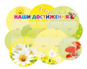 Стенд "Наши достижения" Вариант 3 - fgospostavki.ru - Мегион