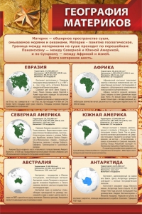 Стенд "География материков" - fgospostavki.ru - Мегион