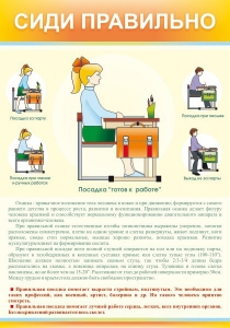 Стенд "Сиди правильно" - fgospostavki.ru - Мегион