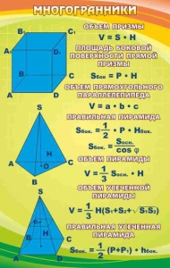 Стенд "Многогранники" - fgospostavki.ru - Мегион