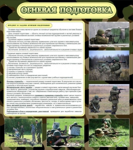 Стенд "Огневая подготовка" Вариант 2 - fgospostavki.ru - Мегион