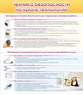 Стенд "Техника безопасности на уроке технологии" - fgospostavki.ru - Мегион
