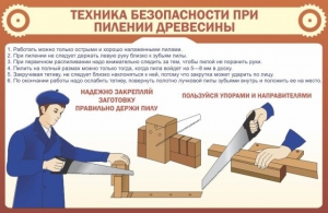 Стенд "Техника безопасности при пилении древесины" - fgospostavki.ru - Мегион