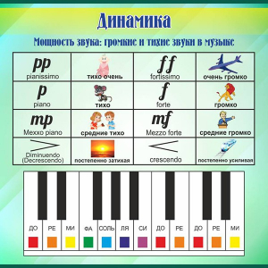 Стенд "Динамика" - fgospostavki.ru - Мегион
