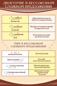 Стенд "Двоеточие и тире в предложении" - fgospostavki.ru - Мегион
