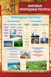Стенд "Мировые природные ресурсы" - fgospostavki.ru - Мегион