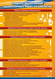 Стенд "Правила выполнения лабораторных работ по биологии" Вариант 2 - fgospostavki.ru - Мегион