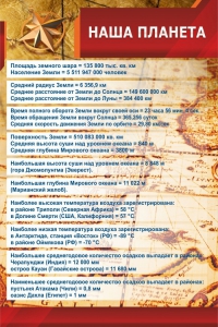 Стенд "Наша планета" - fgospostavki.ru - Мегион