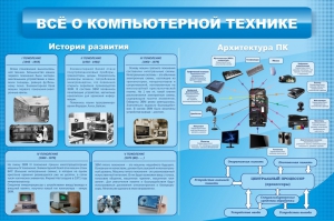 Стенд "Всё о компьютерной технике" - fgospostavki.ru - Мегион