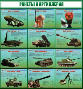 Стенд "Ракеты и артиллерия" - fgospostavki.ru - Мегион