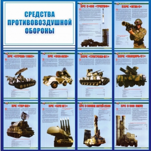 Стенд "Средства противовоздушной обороны" - fgospostavki.ru - Мегион