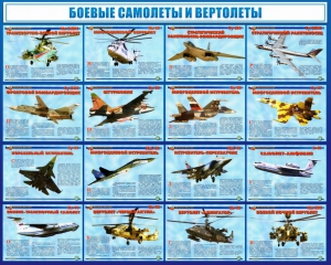 Стенд "Боевые самолеты и вертолеты" - fgospostavki.ru - Мегион