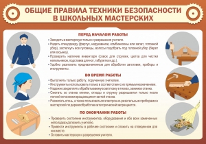 Стенд "Общие правила техники безопасности в школьных мастерских" - fgospostavki.ru - Мегион