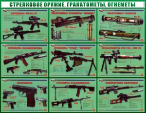 Стенд "Стрелковое оружие, гранатометы, огнеметы" Вариант 2 - fgospostavki.ru - Мегион