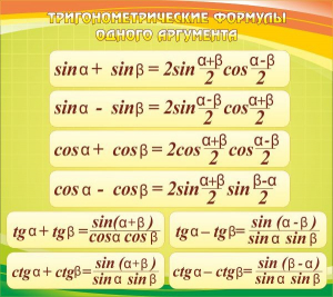 Стенд "Тригонометрические формулы" - fgospostavki.ru - Мегион