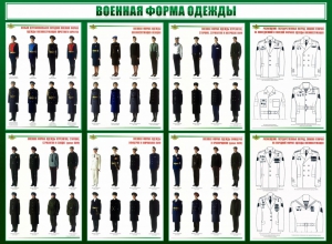 Стенд "Военная форма одежды" - fgospostavki.ru - Мегион