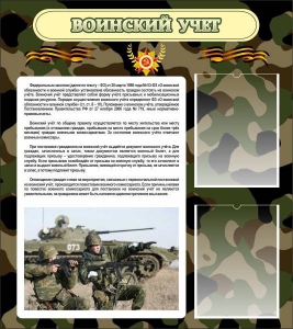 Стенд "Воинский учет" Вариант 2 - fgospostavki.ru - Мегион