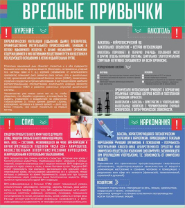 Стенд "Вредные привычки" - fgospostavki.ru - Мегион