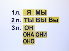 Набор магнитных карточек "Личные местоимения" (фон жёлтый) - fgospostavki.ru - Мегион