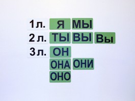 Набор магнитных карточек "Личные местоимения" (фон зелёный) - fgospostavki.ru - Мегион